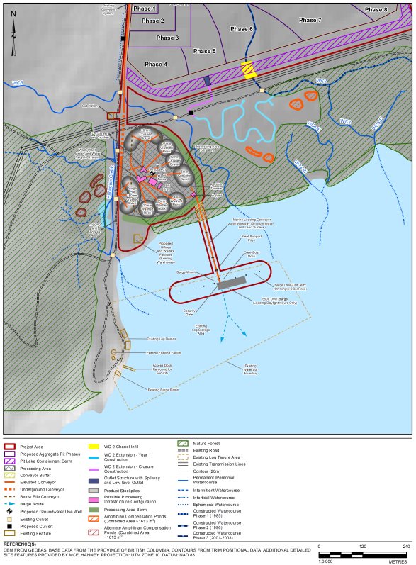 Figure 4: Processing Area and Marine Barge-Loading Facility