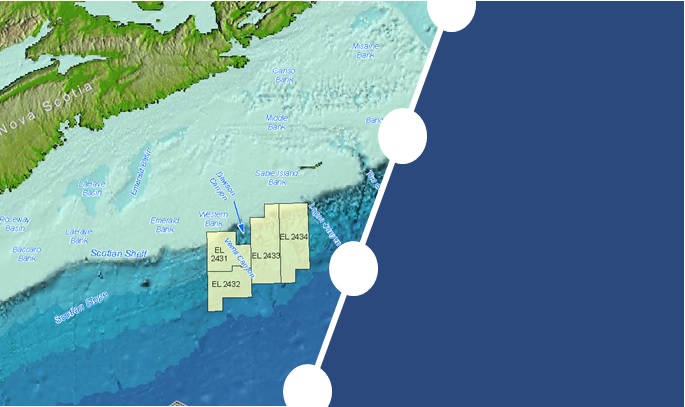 Scotian Basin Exploration Drilling Project