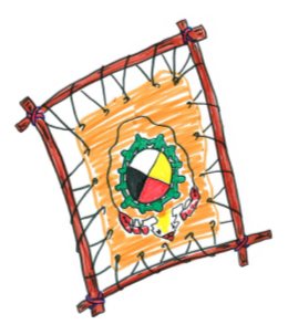 The hand drawn image is a graphic recording captured during RAWG meetings. It shows stretching moose hide. This task cannot be done without equal pulling from all sides, like the Regional Assessment needs equitable participation of partners.