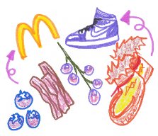The hand drawn image is a graphic recording captured during RAWG meetings. It shows moccasins pointing to Nike running shoes and traditional foods such as berries and meat, pointing to McDonalds logo. It represents cumulative loss of culture.